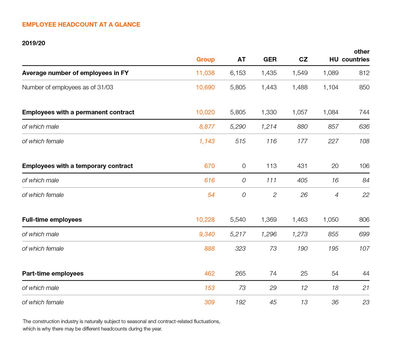 SWI EN NHB Seite 101 SWI EN NHB Seite 101