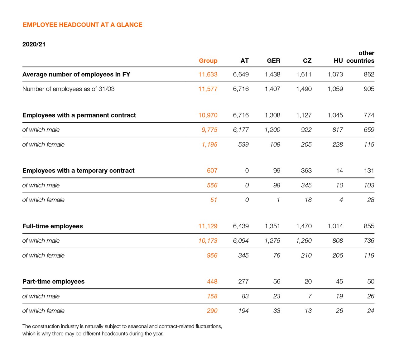 SWI EN NHB Seite 100 SWI EN NHB Seite 100