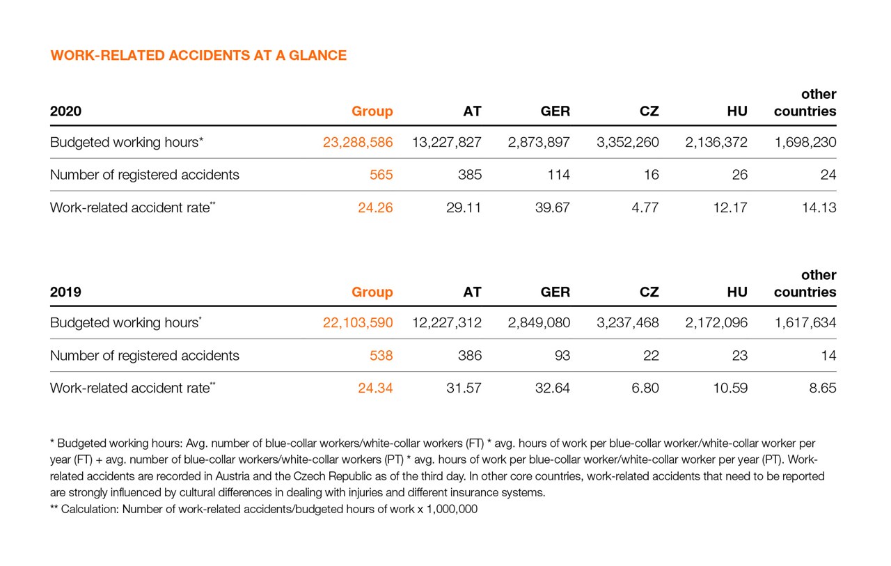 SWI EN NHB Seite 117 SWI EN NHB Seite 117